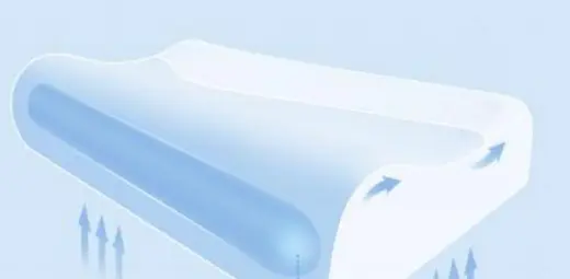 Dual-Core Wave YF001/002 Solves the trade-off use scene (photo placeholder)